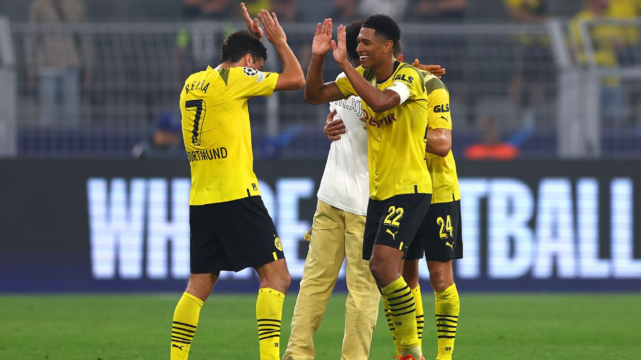 Nhận định soi kèo Copenhagen vs Dortmund lúc 2h00 ngày 22/10/2025